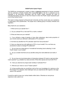 Draft questionnaire for distribution to industry members