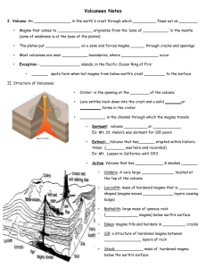 Volcanoes Student Notes