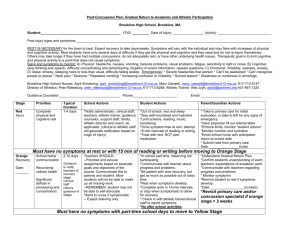 Concussion Recovery Form