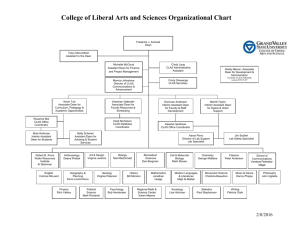 Organizational Chart of the CLAS College Office