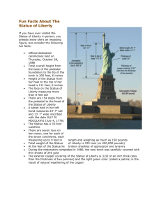 File fun facts about the statue of liberty