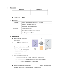 Academic Proteins Packet