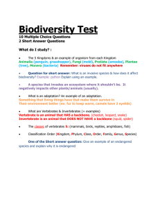 Biodiversity Test 10 Multiple Choice Questions 2 Short