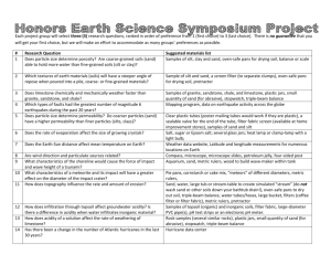 Honors Earth Science Symposium Project Each project group will