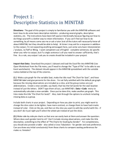 Project 1: Descriptive Statistics in MINITAB Directions: The goal of