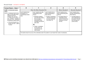 2nd grade Revised Rubric