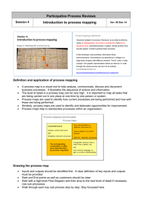 Handout Session 4 Intro to process mapping Ver 2015 07 08