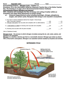 Environmental Science – Nitrogen Cycle – Chapter 5.2