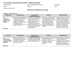 Formal Observation/Evaluation Rubric * Library/Media Specialists