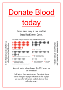 Donate Blood today