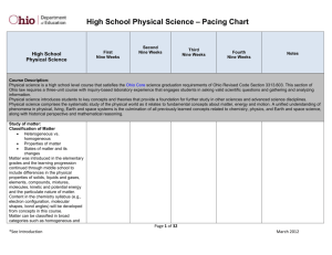 High School Physical Science – Pacing Chart