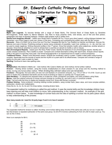 Curriculum sheet - Year 3 Spring 2015