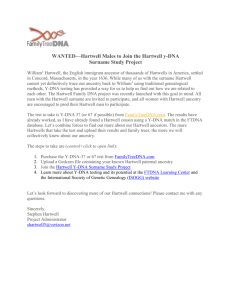 WANTED—Hartwell Males to Join the Hartwell y