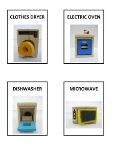 CLOTHES DRYER DISHWASHER ELECTRIC OVEN MICROWAVE