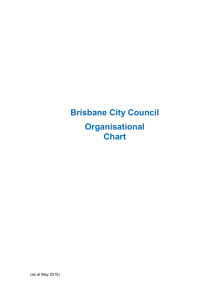 Organisational - Brisbane City Council