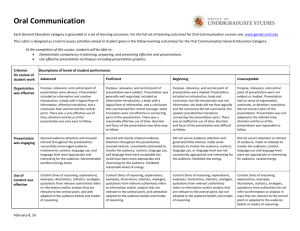 Oral Communication - General Education