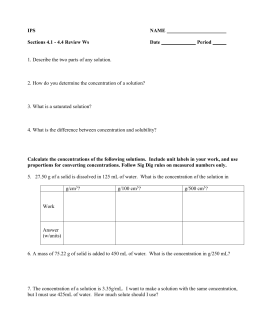 Solubility Graph
