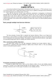 Types of optical fibers - Book Spar | Website for students | VTU notes