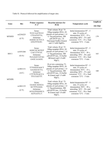 Table S1. Protocol followed for amplification of target sites. Gene