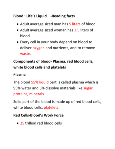 Components of blood- Plasma, red blood cells, white blood cells