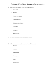 Science 90 – Final Review - Reproduction State the function of each