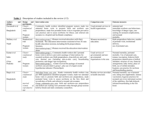 Table 1 : Description of studies included in the review (1/2) Authors