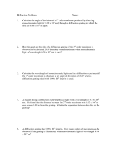 Diffraction Worksheet 1