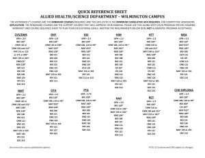 quick reference sheet allied health/science department * wilmington