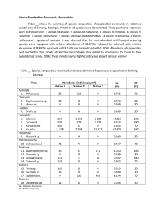 Marine Zooplankton Community Composition Taxa Abundance
