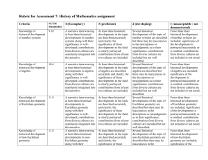 Rubric for Assessment 7: History of Mathematics assignment