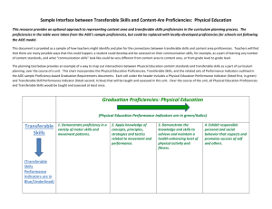 Connecting Transferable Skills with Content Area Proficiencies