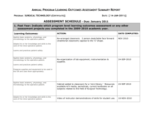 Annual Program Learning Outcomes Assessment Summary Report