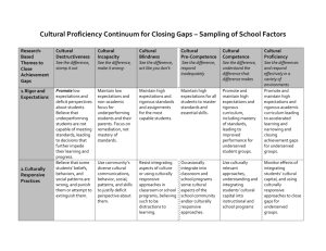 Cultural Proficiency Continuum for Closing Gaps