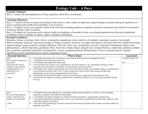 Ecology Objective Sheet