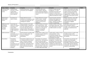 Embedding Lesson Design Challenges into Classroom Interactions