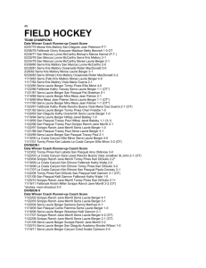 Field Hockey - CIF San Diego Section