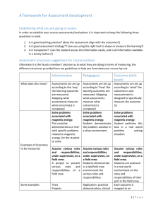 A Framework for Assessments