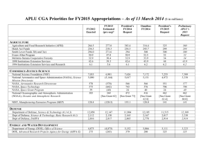 APLU FY2012 Appropriations Priorities ($ in millions)