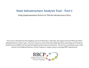 State Infrastructure Analysis Tool - Part C