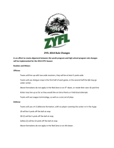 ZYFL 2014 Rule Changes