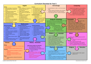 Curriculum Overview for Year 5