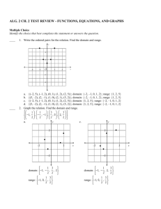 alg. 2 ch. 2 test review - functions, equations, and graphs