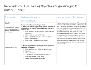 Y1 History National Curriculum Learning Objectives Progression Grid
