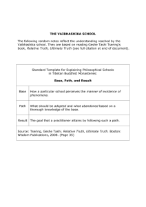 The Vaibhashika School - buddhist