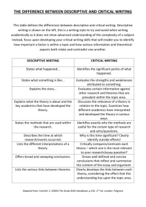 The difference between descriptive and critical writing