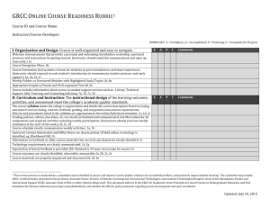 GRCC Online Course Readiness Rubric 1