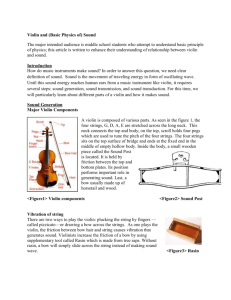 Basic Physics of Sound and Violin