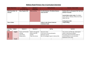 Maltese Road Primary Year 3 Curriculum Overview