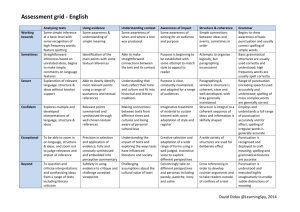 Assessment grid - English