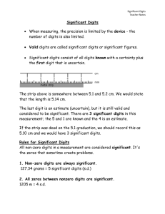 Rules for Significant Digits